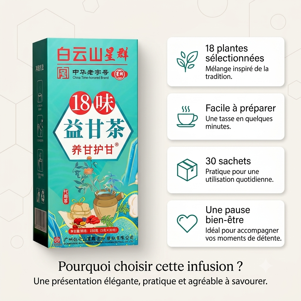Thé Traditionnel Chinois 18 Ingrédients Naturels — Digestion saine"